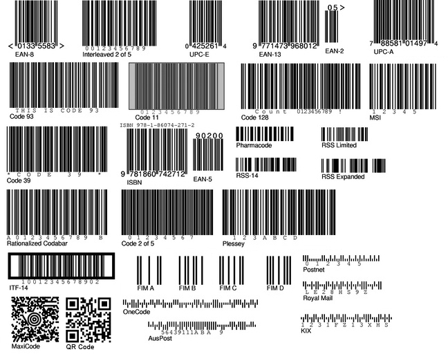 Jane Austen Tierras altas Chelín Barcode types - Choosing the right barcode: Code128, EAN, UPC, ITF-14 or  Code39