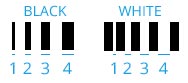 Differnet thicknesses of lines of barcode