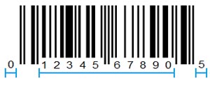 UPC barcode