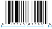 Upc barcode formats